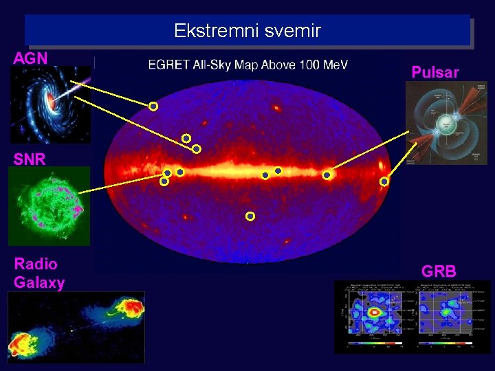 Ekstremni svemir AGN Pulsar SNR Radio Galaxy Introduction anticic@irb. hr GRB Silicon Silicon 41/37