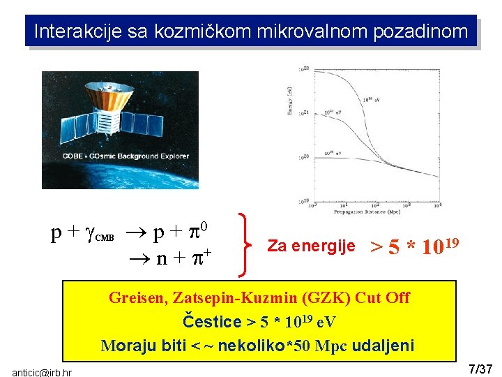 Interakcije sa kozmičkom mikrovalnom pozadinom p+ CMB p + 0 n + + Za