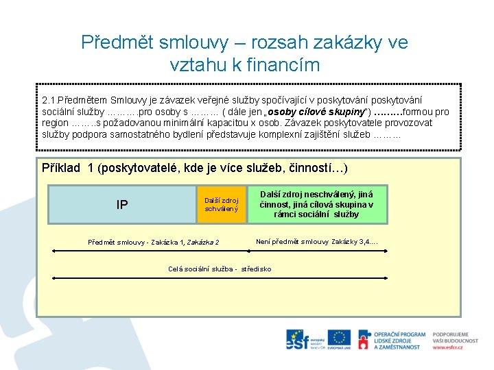 Předmět smlouvy – rozsah zakázky ve vztahu k financím 2. 1. Předmětem Smlouvy je