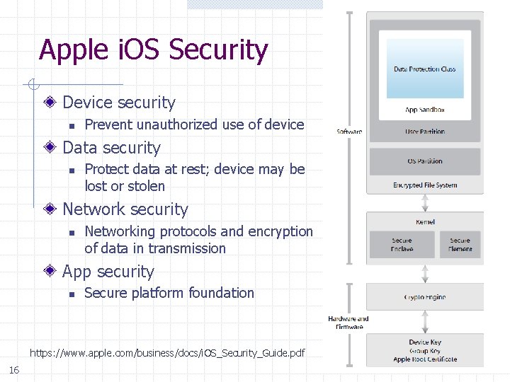 Apple i. OS Security Device security n Prevent unauthorized use of device Data security