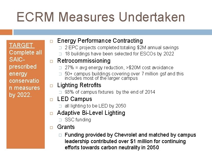ECRM Measures Undertaken TARGET Complete all SAICprescribed energy conservatio n measures by 2022. Energy