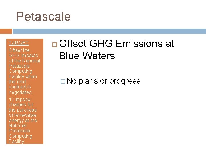 Petascale TARGET Offset the GHG impacts of the National Petascale Computing Facility when the