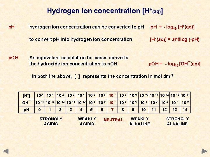 Hydrogen ion concentration [H+(aq)] p. H p. OH hydrogen ion concentration can be converted