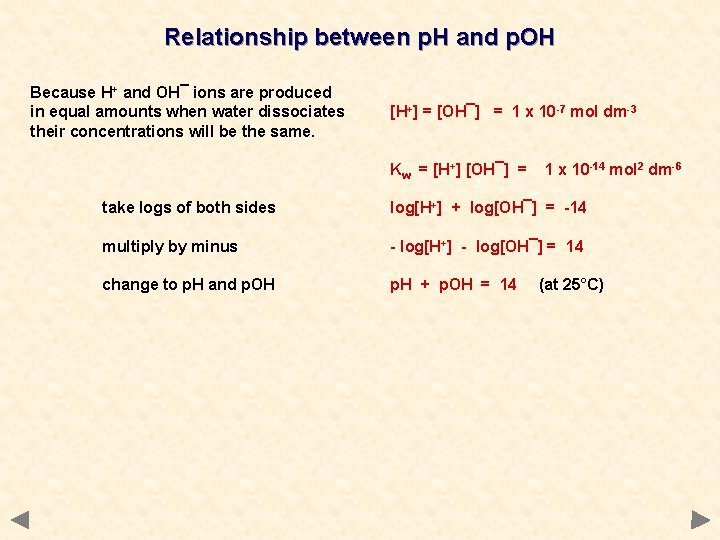 Relationship between p. H and p. OH Because H+ and OH¯ ions are produced