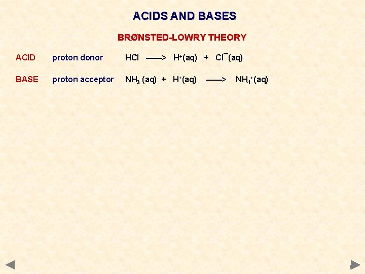 ACIDS AND BASES BRØNSTED-LOWRY THEORY ACID proton donor HCl ——> H+(aq) + Cl¯(aq) BASE