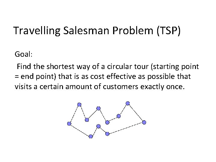 Travelling Salesman Problem (TSP) Goal: Find the shortest way of a circular tour (starting
