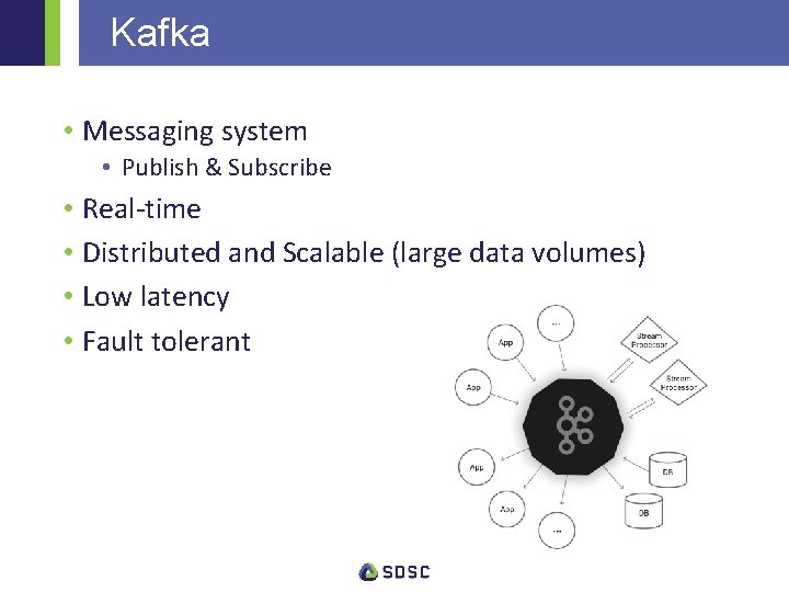 Kafka • Messaging system • Publish & Subscribe • Real-time • Distributed and Scalable