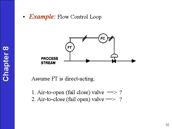 Chapter 8 • Example: Flow Control Loop Assume FT is direct-acting. 1. Air-to-open (fail