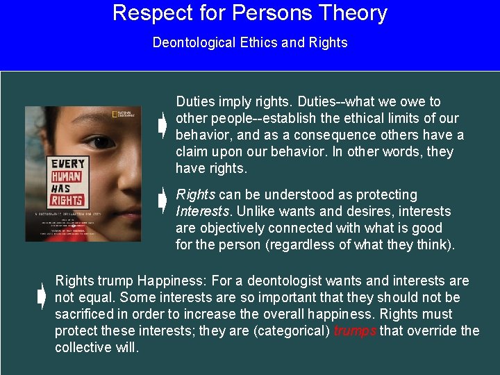 Respect for Persons Theory Deontological Ethics and Rights Duties imply rights. Duties--what we owe