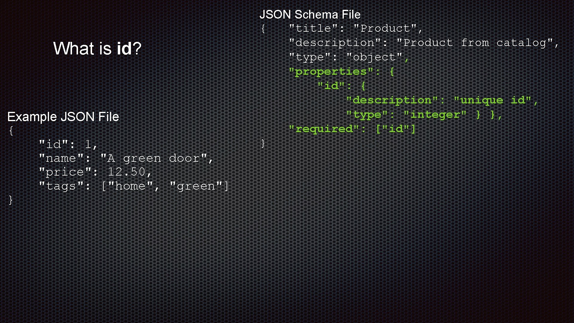 What is id? Example JSON File { "id": 1, "name": "A green door", "price": What is id? Example JSON File { "id": 1, "name": "A green door", "price":