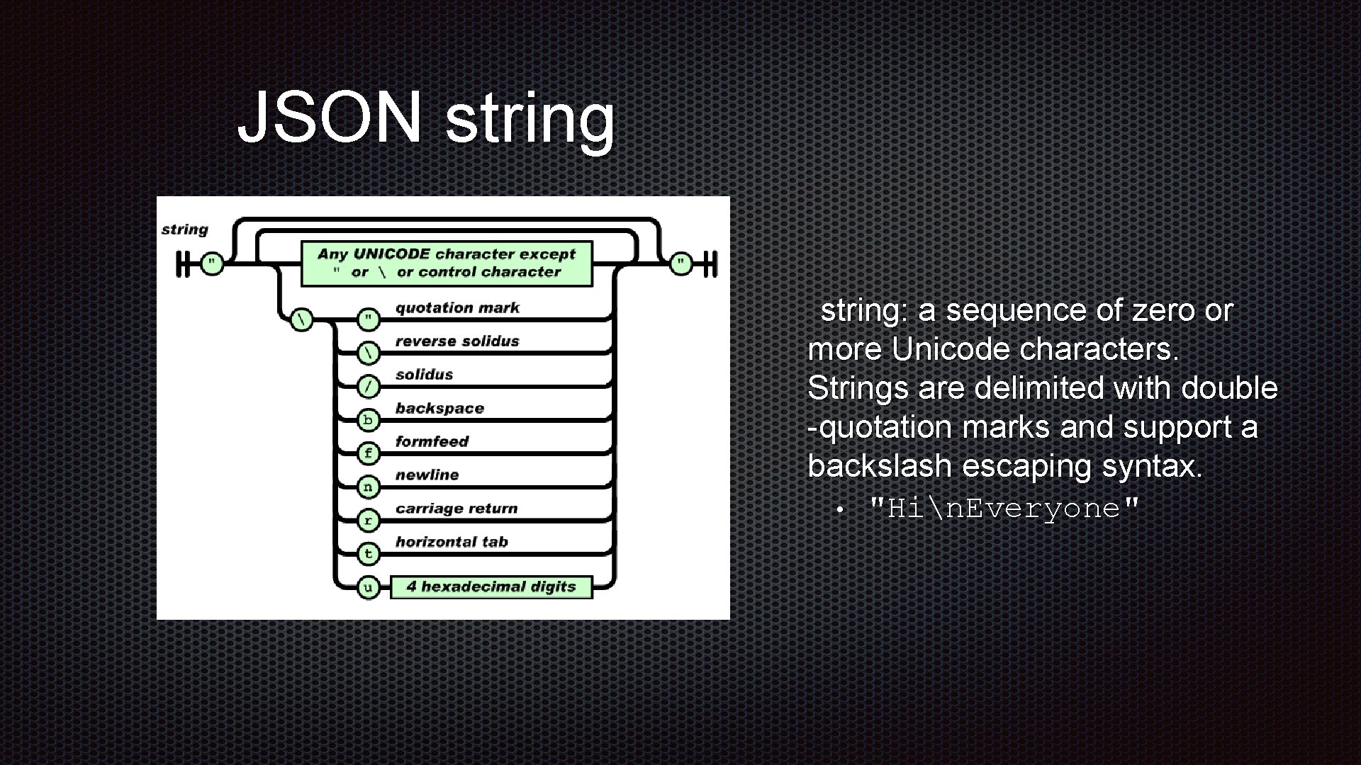 JSON string: a sequence of zero or more Unicode characters. Strings are delimited with