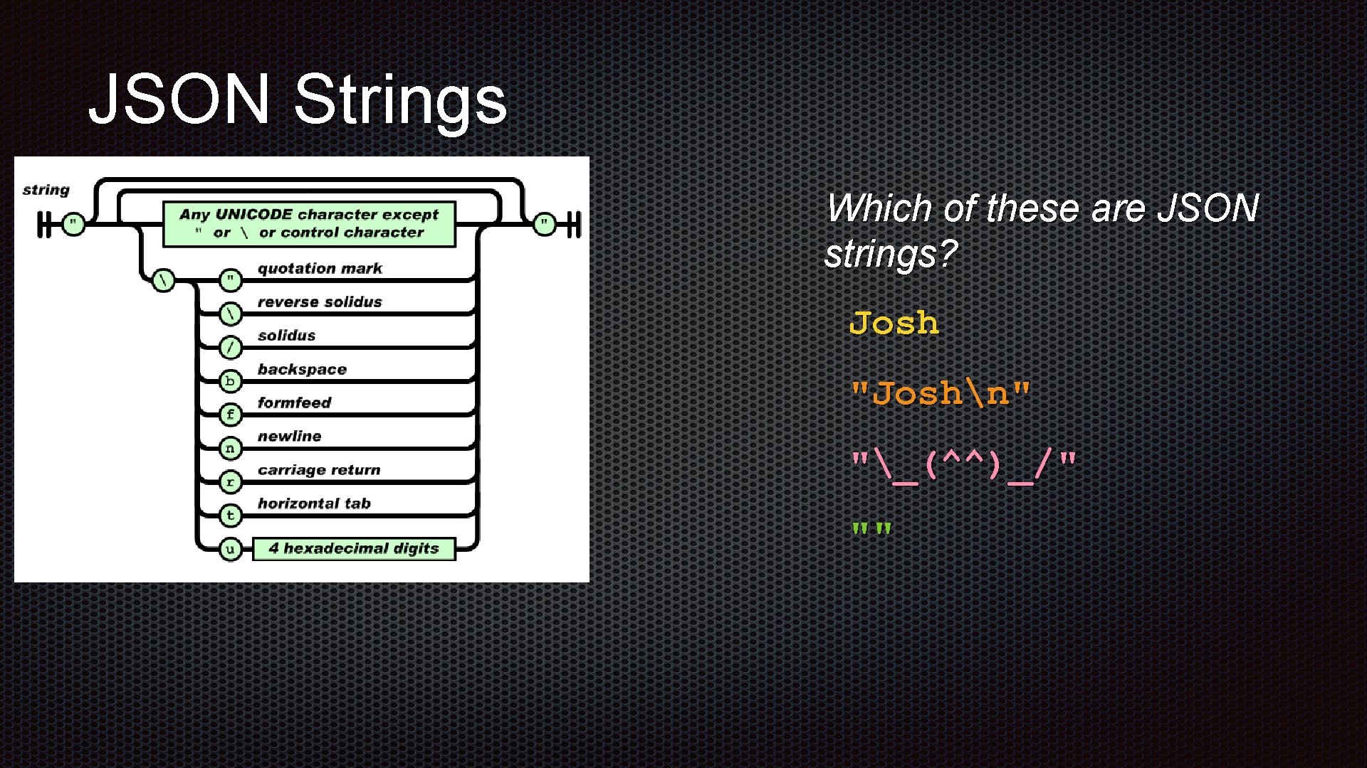 JSON Strings Which of these are JSON strings? Josh "Joshn" "_(^^)_/" "" 