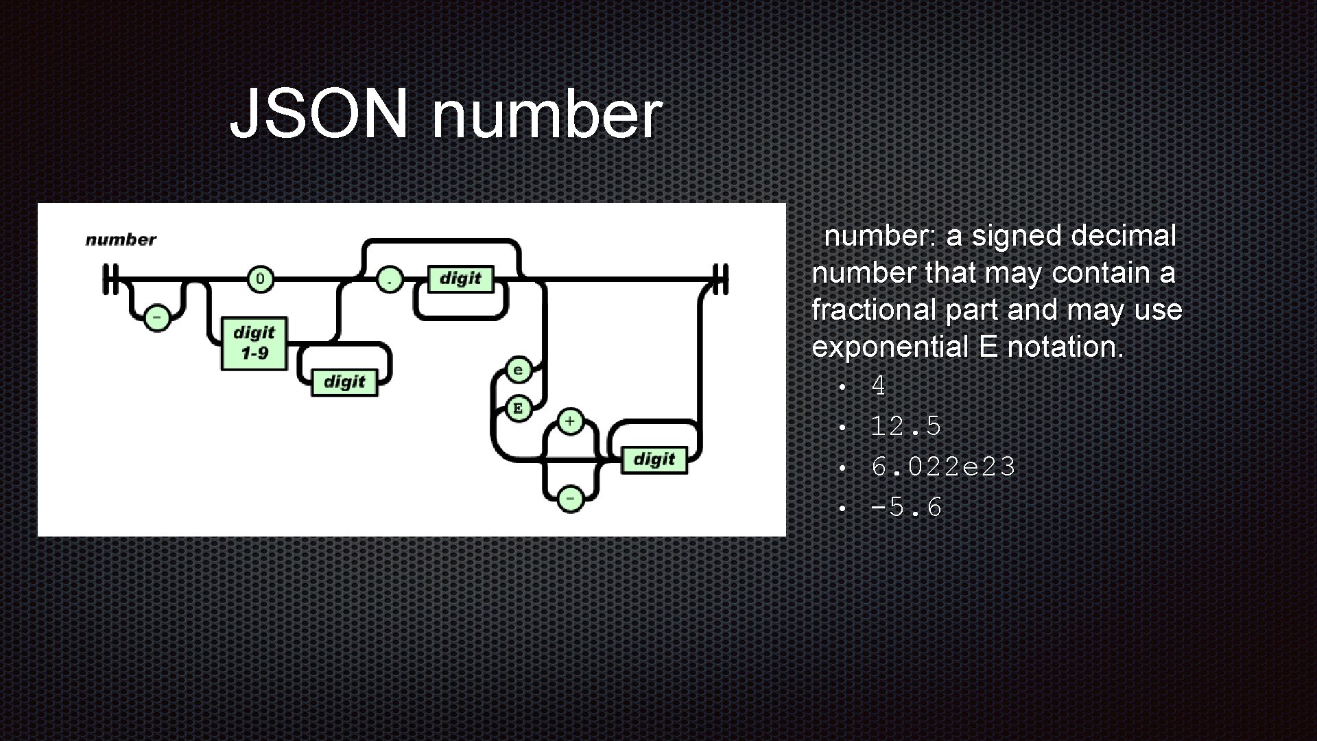 JSON number: a signed decimal number that may contain a fractional part and may