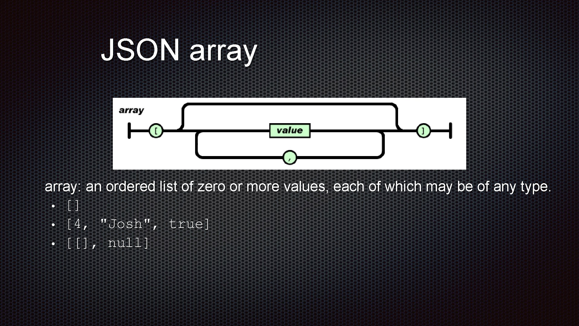 JSON array: an ordered list of zero or more values, each of which may JSON array: an ordered list of zero or more values, each of which may