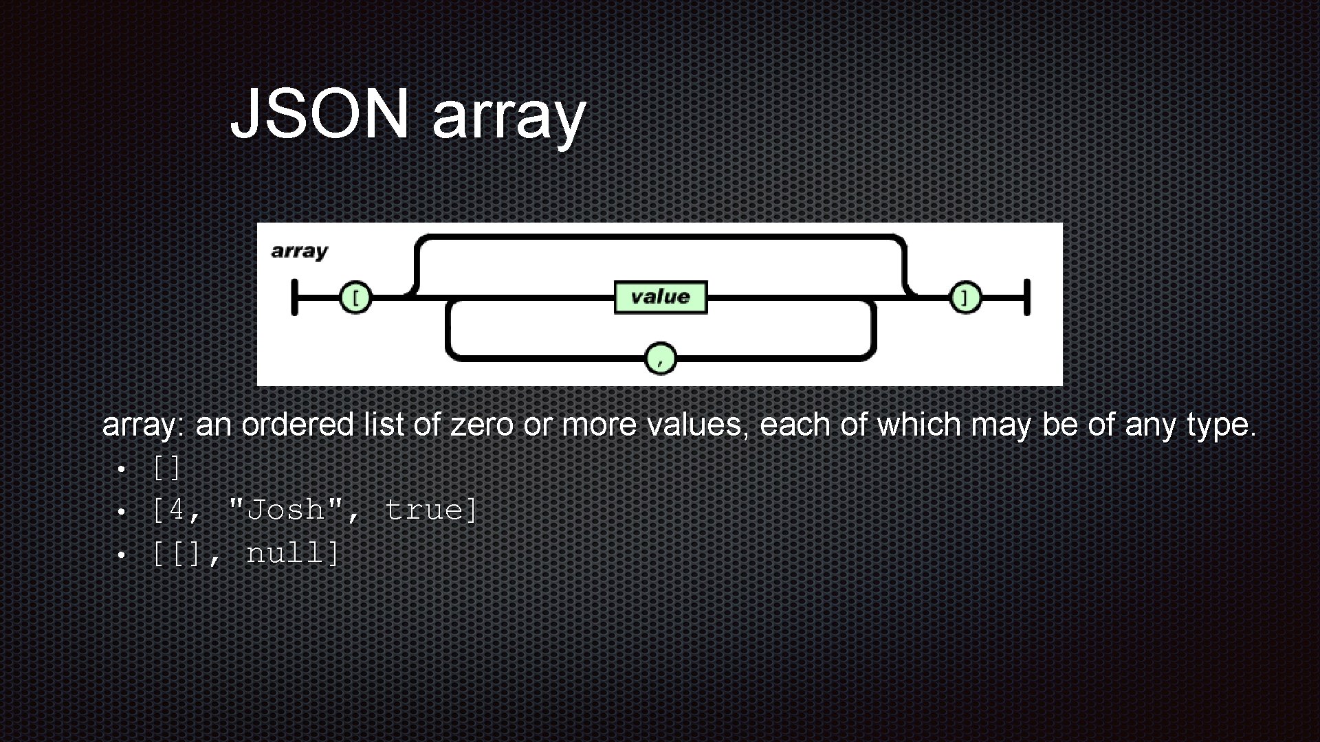 JSON array: an ordered list of zero or more values, each of which may