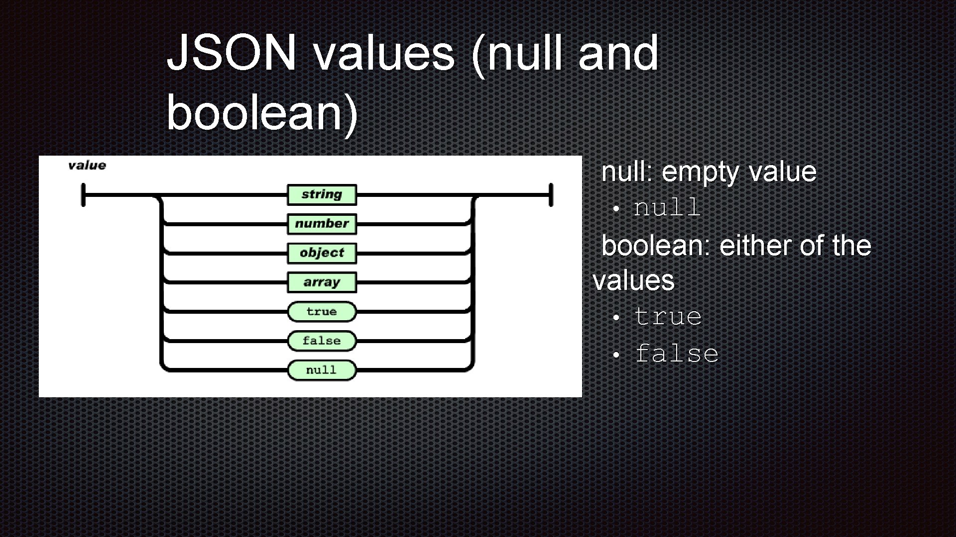 JSON values (null and boolean) null: empty value • null boolean: either of the JSON values (null and boolean) null: empty value • null boolean: either of the