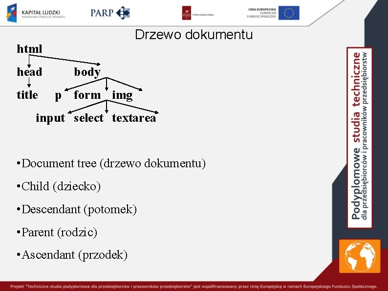 Drzewo dokumentu html head title body p form img input select textarea • Document