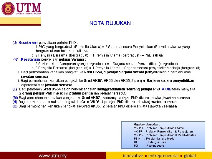 NOTA RUJUKAN : (J) Kesetaraan penyeliaan pelajar Ph. D : a. 1 Ph. D