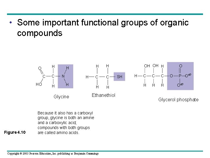  • Some important functional groups of organic compounds H O C H H