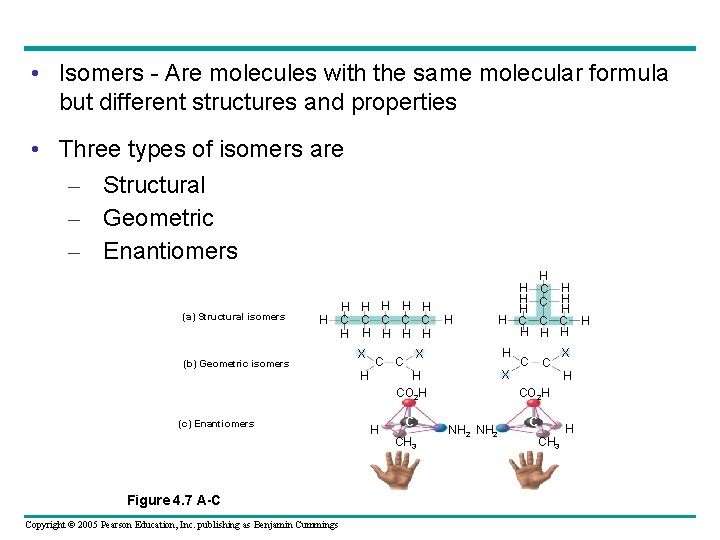  • Isomers - Are molecules with the same molecular formula but different structures