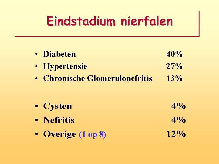 Eindstadium nierfalen • Diabeten • Hypertensie • Chronische Glomerulonefritis 40% 27% 13% • Cysten