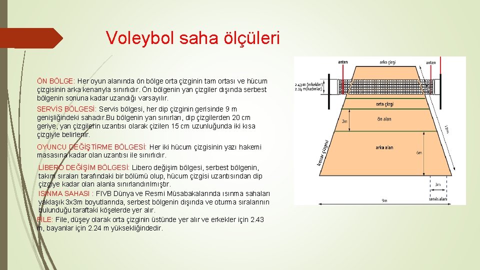 Voleybol saha ölçüleri ÖN BÖLGE: Her oyun alanında ön bölge orta çizginin tam ortası