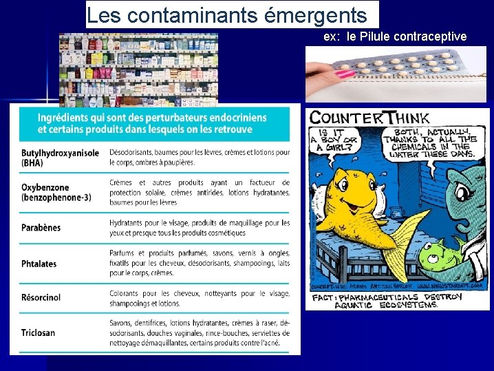 Les contaminants émergents ex: le Pilule contraceptive 