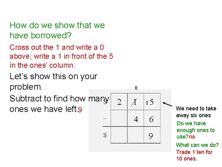 How do we show that we have borrowed? Cross out the 1 and write
