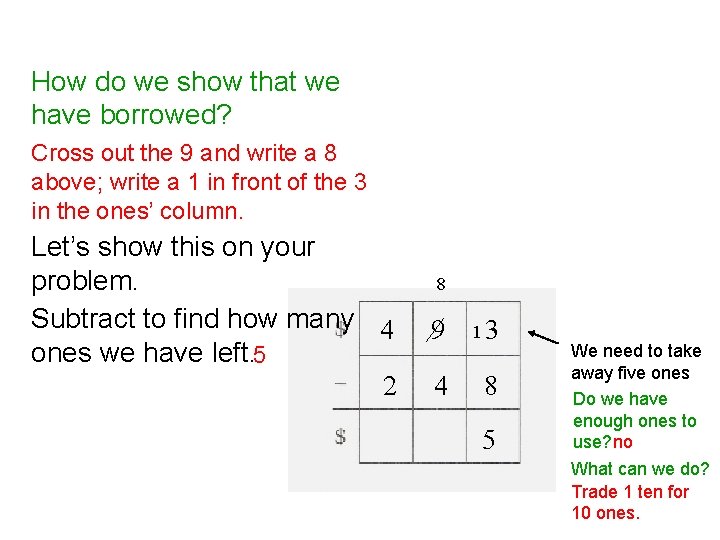 How do we show that we have borrowed? Cross out the 9 and write