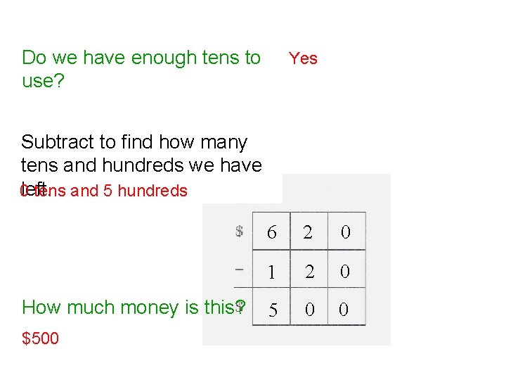 Do we have enough tens to use? Yes Subtract to find how many tens