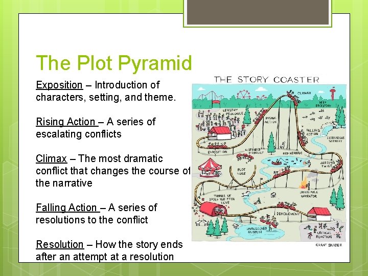 The Plot Pyramid Exposition – Introduction of characters, setting, and theme. Rising Action –