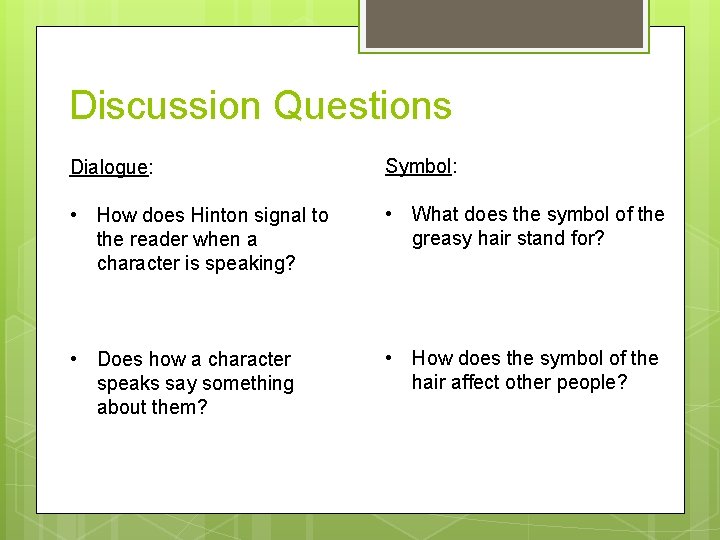 Discussion Questions Dialogue: Symbol: • How does Hinton signal to the reader when a