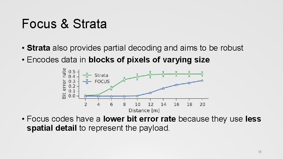 Focus & Strata • Strata also provides partial decoding and aims to be robust