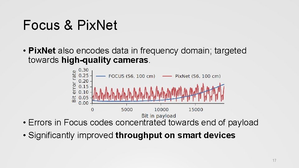 Focus & Pix. Net • Pix. Net also encodes data in frequency domain; targeted