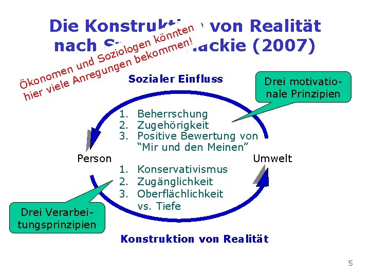 Die Konstruktion en von Realität t n kön n! n e. Mackie (2007) e