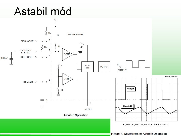 Astabil mód 