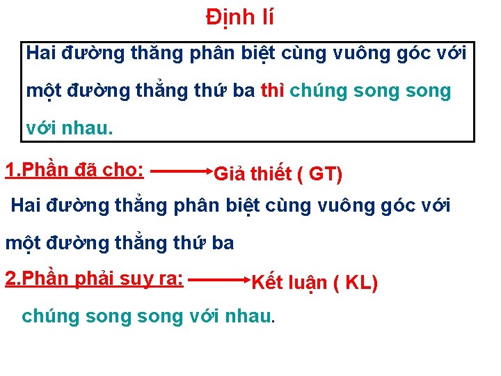 Định lí Hai đường thẳng phân biệt cùng vuông góc với một đường thẳng