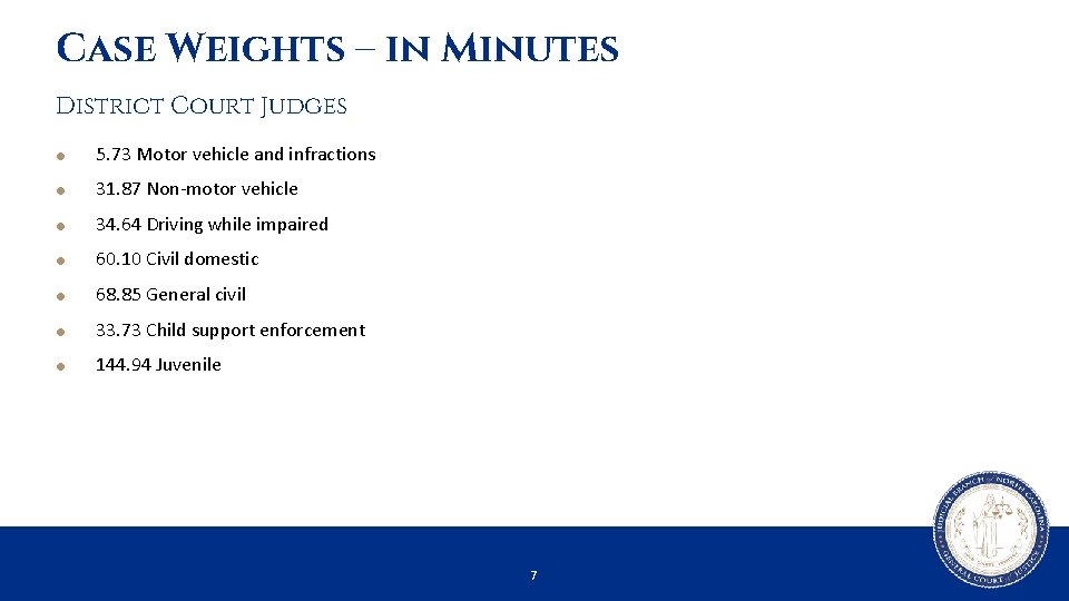 Case Weights – in Minutes District Court Judges 5. 73 Motor vehicle and infractions