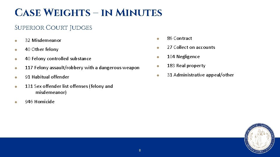 Case Weights – in Minutes Superior Court Judges 32 Misdemeanor 86 Contract 40 Other