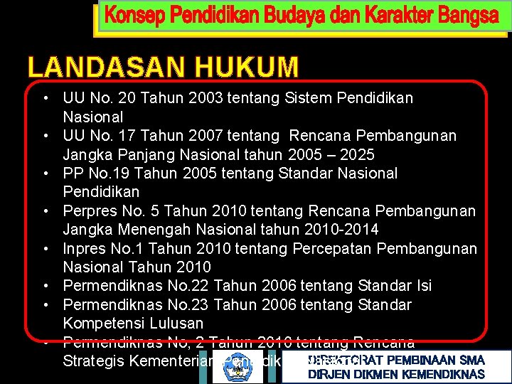 LANDASAN HUKUM • UU No. 20 Tahun 2003 tentang Sistem Pendidikan Nasional • UU