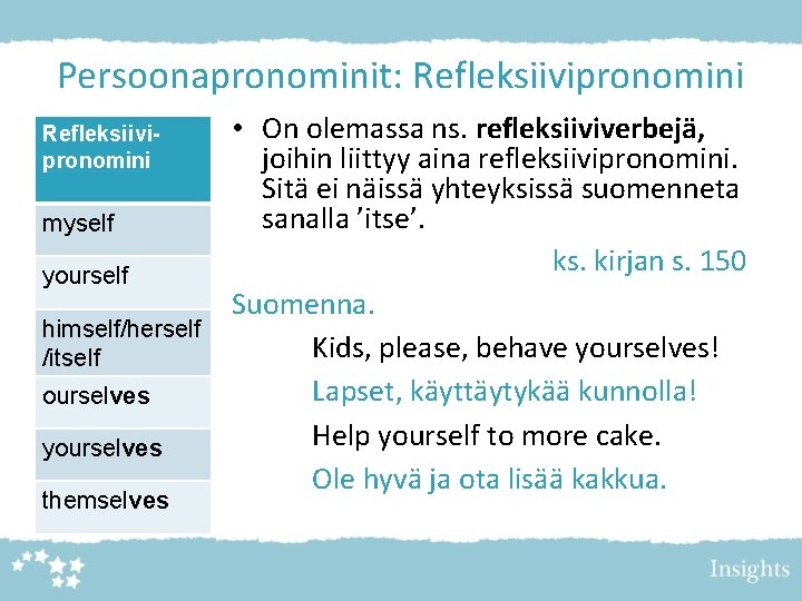 Persoonapronominit: Refleksiivipronomini myself yourself himself/herself /itself ourselves yourselves themselves • On olemassa ns. refleksiiviverbejä,