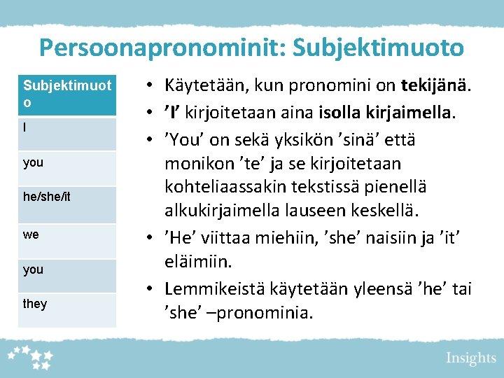 Persoonapronominit: Subjektimuoto Subjektimuot o I you he/she/it we you they • Käytetään, kun pronomini