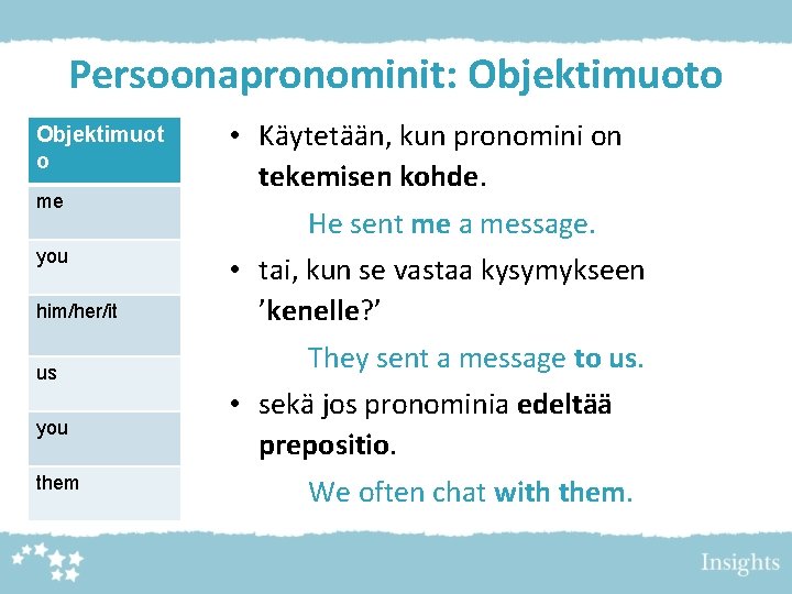 Persoonapronominit: Objektimuoto Objektimuot o me you him/her/it us you them • Käytetään, kun pronomini