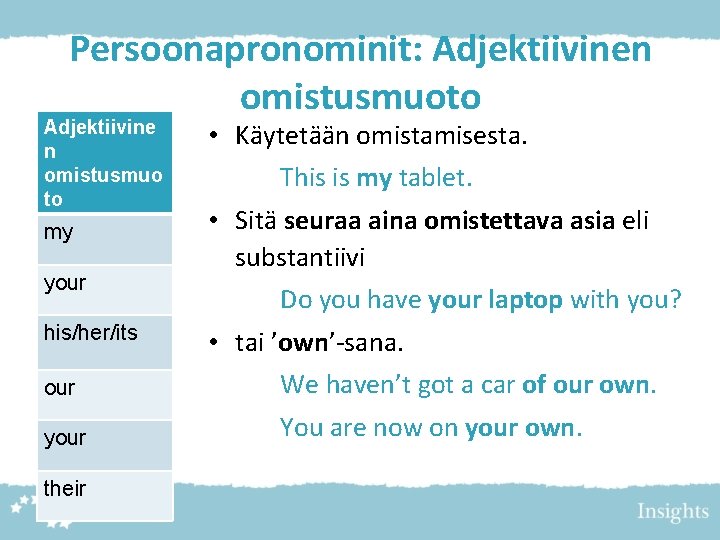 Persoonapronominit: Adjektiivinen omistusmuoto Adjektiivine n omistusmuo to my your his/her/its our your their • Persoonapronominit: Adjektiivinen omistusmuoto Adjektiivine n omistusmuo to my your his/her/its our your their •