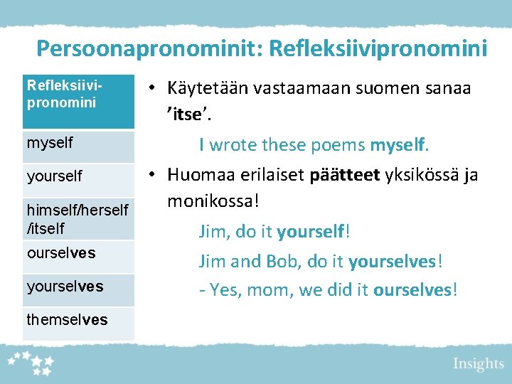 Persoonapronominit: Refleksiivipronomini myself yourself himself/herself /itself ourselves yourselves themselves • Käytetään vastaamaan suomen sanaa