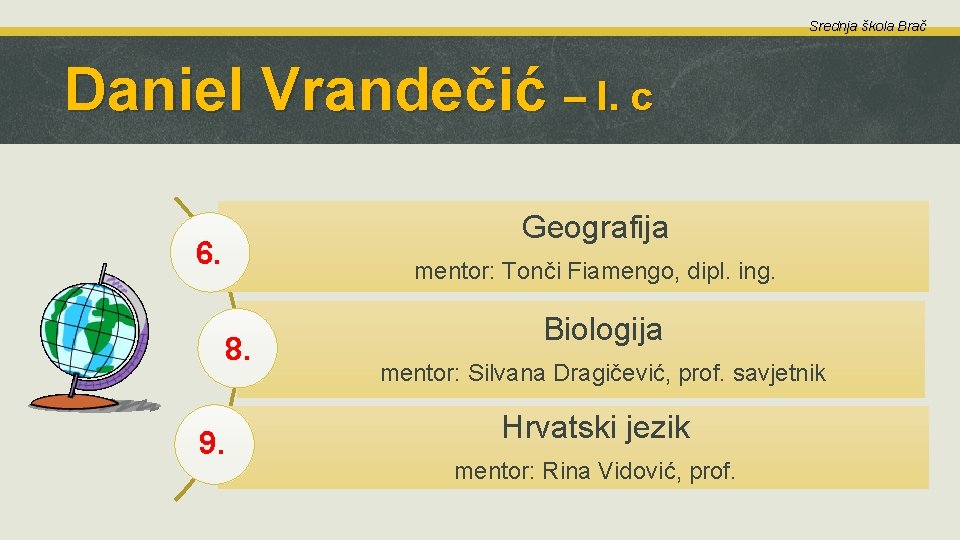 Srednja škola Brač Daniel Vrandečić – I. c Geografija 6. mentor: Tonči Fiamengo, dipl.