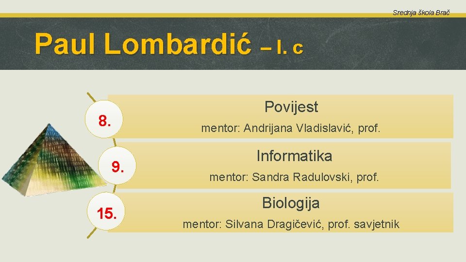 Srednja škola Brač Paul Lombardić – I. c Povijest 8. mentor: Andrijana Vladislavić, prof.