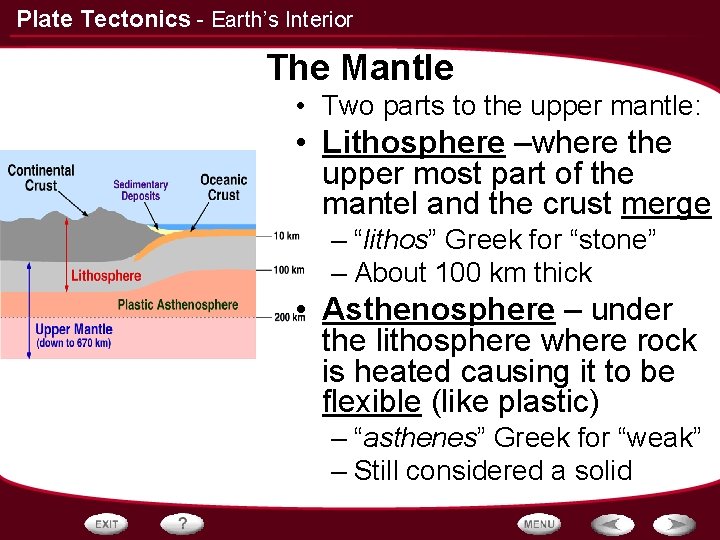 Plate Tectonics - Earth’s Interior The Mantle • Two parts to the upper mantle: