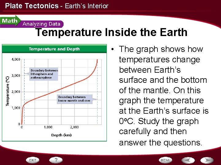 Plate Tectonics - Earth’s Interior Temperature Inside the Earth • The graph shows how