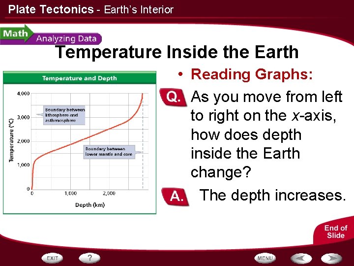 Plate Tectonics - Earth’s Interior Temperature Inside the Earth • Reading Graphs: As you